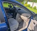 Синий Пежо 207, объемом двигателя 1.4 л и пробегом 194 тыс. км за 3700 $, фото 16 на Automoto.ua