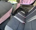 Синий Пежо 207, объемом двигателя 0 л и пробегом 296 тыс. км за 2950 $, фото 7 на Automoto.ua