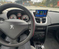 Пежо 207 2007 в Тульчине на Automoto.ua Синий Пежо 207, объемом двигателя 1.4 л и пробегом 189 тыс. км за 3700 $, фото 11 на Automoto.ua