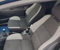 Синий Пежо 207, объемом двигателя 1.36 л и пробегом 166 тыс. км за 4500 $, фото 10 на Automoto.ua