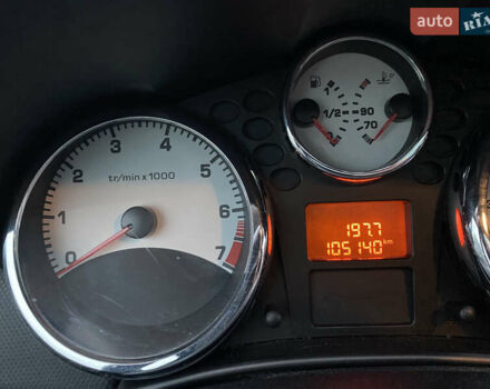 Синий Пежо 207, объемом двигателя 1.6 л и пробегом 104 тыс. км за 5250 $, фото 43 на Automoto.ua