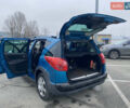 Синий Пежо 207, объемом двигателя 1.6 л и пробегом 104 тыс. км за 5250 $, фото 19 на Automoto.ua