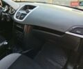 Синий Пежо 207, объемом двигателя 1.4 л и пробегом 91 тыс. км за 4600 $, фото 23 на Automoto.ua
