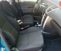 Синий Пежо 207, объемом двигателя 1.4 л и пробегом 238 тыс. км за 5750 $, фото 11 на Automoto.ua