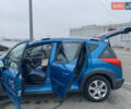 Синий Пежо 207, объемом двигателя 1.6 л и пробегом 104 тыс. км за 5250 $, фото 21 на Automoto.ua