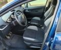 Синий Пежо 207, объемом двигателя 1.4 л и пробегом 91 тыс. км за 4600 $, фото 20 на Automoto.ua
