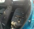 Синій Пежо 207, об'ємом двигуна 1.4 л та пробігом 238 тис. км за 5750 $, фото 19 на Automoto.ua