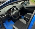 Синий Пежо 207, объемом двигателя 1.6 л и пробегом 135 тыс. км за 5300 $, фото 7 на Automoto.ua