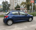 Синий Пежо 207, объемом двигателя 1.36 л и пробегом 203 тыс. км за 3900 $, фото 3 на Automoto.ua