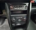 Синий Пежо 207, объемом двигателя 1.6 л и пробегом 115 тыс. км за 6700 $, фото 32 на Automoto.ua