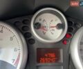 Синий Пежо 207, объемом двигателя 1.36 л и пробегом 269 тыс. км за 5500 $, фото 10 на Automoto.ua