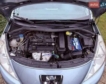 Синий Пежо 207, объемом двигателя 1.6 л и пробегом 115 тыс. км за 6700 $, фото 24 на Automoto.ua
