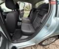 Синий Пежо 207, объемом двигателя 1.6 л и пробегом 115 тыс. км за 6700 $, фото 36 на Automoto.ua