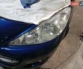 Синий Пежо 207, объемом двигателя 1.4 л и пробегом 147 тыс. км за 5500 $, фото 10 на Automoto.ua