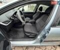 Синий Пежо 207, объемом двигателя 1.6 л и пробегом 115 тыс. км за 6700 $, фото 29 на Automoto.ua