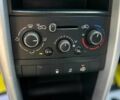 Синий Пежо 207, объемом двигателя 1.4 л и пробегом 117 тыс. км за 4690 $, фото 17 на Automoto.ua