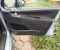 Синий Пежо 207, объемом двигателя 1.6 л и пробегом 115 тыс. км за 6700 $, фото 41 на Automoto.ua