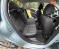 Синий Пежо 207, объемом двигателя 1.6 л и пробегом 115 тыс. км за 6700 $, фото 38 на Automoto.ua