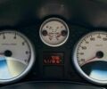 Синий Пежо 207, объемом двигателя 1.4 л и пробегом 117 тыс. км за 4500 $, фото 18 на Automoto.ua
