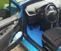 Синій Пежо 207, об'ємом двигуна 1.36 л та пробігом 284 тис. км за 4699 $, фото 12 на Automoto.ua