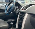 Синий Пежо 207, объемом двигателя 1.4 л и пробегом 153 тыс. км за 5790 $, фото 13 на Automoto.ua