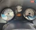 Синий Пежо 207, объемом двигателя 1.36 л и пробегом 215 тыс. км за 4500 $, фото 33 на Automoto.ua