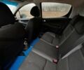 Синій Пежо 207, об'ємом двигуна 1.36 л та пробігом 284 тис. км за 4699 $, фото 5 на Automoto.ua