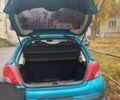Синий Пежо 207, объемом двигателя 1.36 л и пробегом 193 тыс. км за 4500 $, фото 6 на Automoto.ua