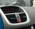 Синий Пежо 207, объемом двигателя 1.4 л и пробегом 153 тыс. км за 5790 $, фото 22 на Automoto.ua