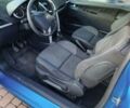 Синій Пежо 207, об'ємом двигуна 1.56 л та пробігом 208 тис. км за 5000 $, фото 1 на Automoto.ua