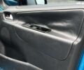 Синий Пежо 207, объемом двигателя 1.4 л и пробегом 153 тыс. км за 5790 $, фото 14 на Automoto.ua