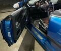 Синий Пежо 207, объемом двигателя 1.6 л и пробегом 137 тыс. км за 6500 $, фото 11 на Automoto.ua