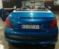 Синий Пежо 207, объемом двигателя 1.6 л и пробегом 137 тыс. км за 6500 $, фото 9 на Automoto.ua