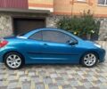Пежо 207 2007 в Полтаве на Automoto.ua Синий Пежо 207, объемом двигателя 1.6 л и пробегом 200 тыс. км за 5500 $, фото 13 на Automoto.ua