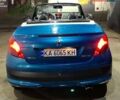 Синий Пежо 207, объемом двигателя 1.6 л и пробегом 137 тыс. км за 6500 $, фото 8 на Automoto.ua