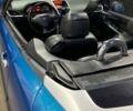Синий Пежо 207, объемом двигателя 1.6 л и пробегом 137 тыс. км за 6500 $, фото 12 на Automoto.ua
