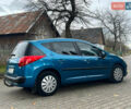 Синий Пежо 207, объемом двигателя 1.56 л и пробегом 195 тыс. км за 4250 $, фото 10 на Automoto.ua