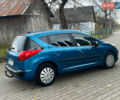 Синий Пежо 207, объемом двигателя 1.56 л и пробегом 195 тыс. км за 4250 $, фото 9 на Automoto.ua