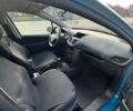 Синій Пежо 207, об'ємом двигуна 0 л та пробігом 185 тис. км за 3100 $, фото 5 на Automoto.ua