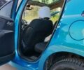 Синий Пежо 207, объемом двигателя 1.6 л и пробегом 287 тыс. км за 3750 $, фото 25 на Automoto.ua