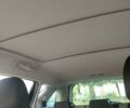Синий Пежо 207, объемом двигателя 1.4 л и пробегом 187 тыс. км за 5500 $, фото 14 на Automoto.ua