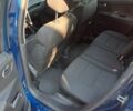 Синий Пежо 207, объемом двигателя 1.6 л и пробегом 280 тыс. км за 3900 $, фото 11 на Automoto.ua