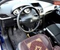 Синий Пежо 207, объемом двигателя 1.4 л и пробегом 250 тыс. км за 3800 $, фото 16 на Automoto.ua
