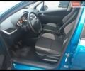 Синій Пежо 207, об'ємом двигуна 1.4 л та пробігом 240 тис. км за 4500 $, фото 7 на Automoto.ua