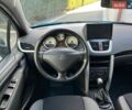 Синий Пежо 207, объемом двигателя 1.56 л и пробегом 290 тыс. км за 3999 $, фото 39 на Automoto.ua