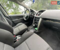 Синий Пежо 207, объемом двигателя 1.6 л и пробегом 94 тыс. км за 6500 $, фото 22 на Automoto.ua