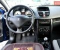 Синий Пежо 207, объемом двигателя 1.4 л и пробегом 250 тыс. км за 3800 $, фото 18 на Automoto.ua