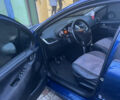 Синий Пежо 207, объемом двигателя 1.56 л и пробегом 192 тыс. км за 5300 $, фото 4 на Automoto.ua