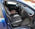 Синий Пежо 207, объемом двигателя 1.4 л и пробегом 250 тыс. км за 3800 $, фото 20 на Automoto.ua