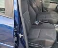 Синий Пежо 207, объемом двигателя 1.6 л и пробегом 97 тыс. км за 7600 $, фото 6 на Automoto.ua